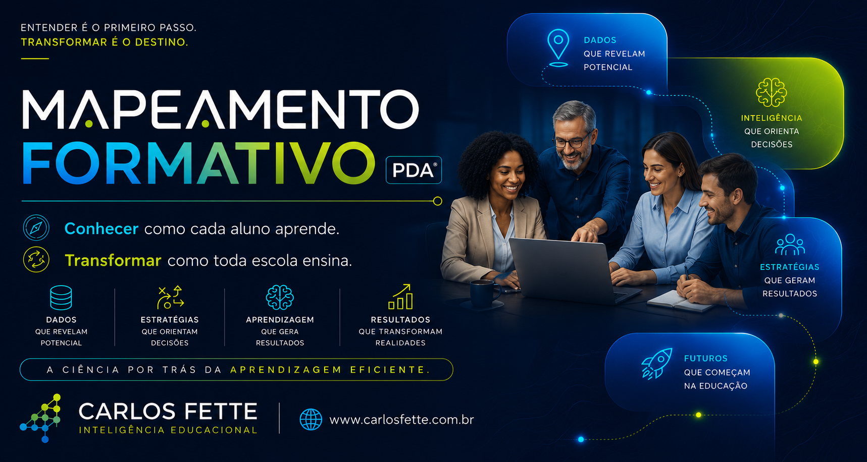Mapeamento Formativo PDA, Carlos Fette Inteligência Educacional